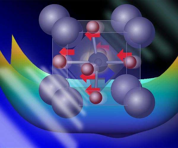 A new study reveals 'hidden' phases of matter through the power of light