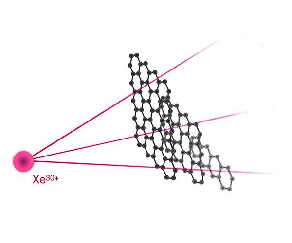 How ions get their electrons back