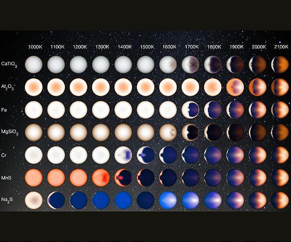 Astronomers provide 'Field Guide' to Exoplanets known as Hot Jupiters