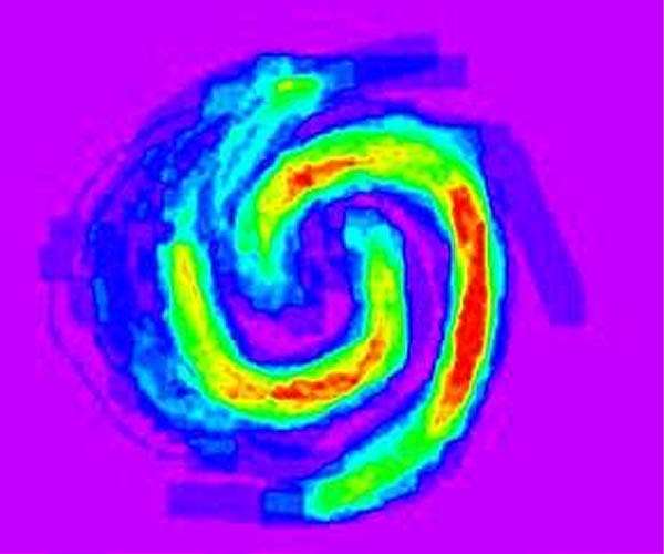 Using a spiral graph to understand how galaxies evolve