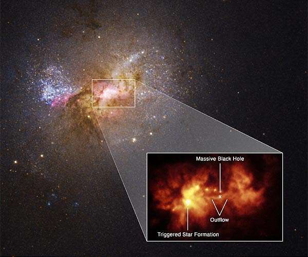 Hubble Finds a Black Hole Igniting Star Formation in a Dwarf Galaxy