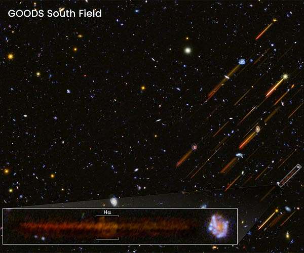 A new understanding of galaxy evolution with the Roman Space Telescope