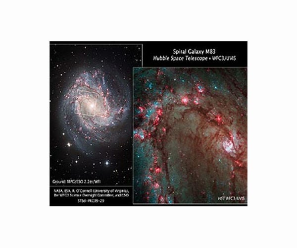 Astronomers discover galaxies spin like clockwork