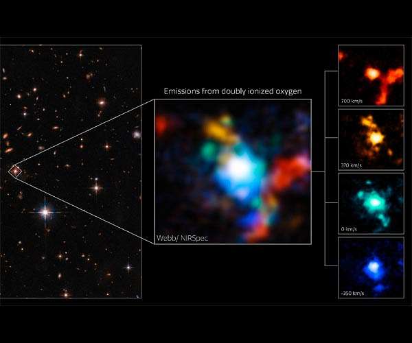 Webb uncovers dense cosmic knot in the early Universe