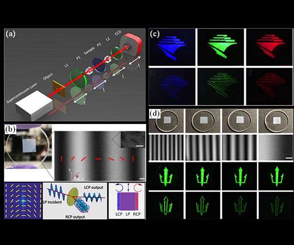 Photonic spin hall effect: Fundamentals and emergent applications