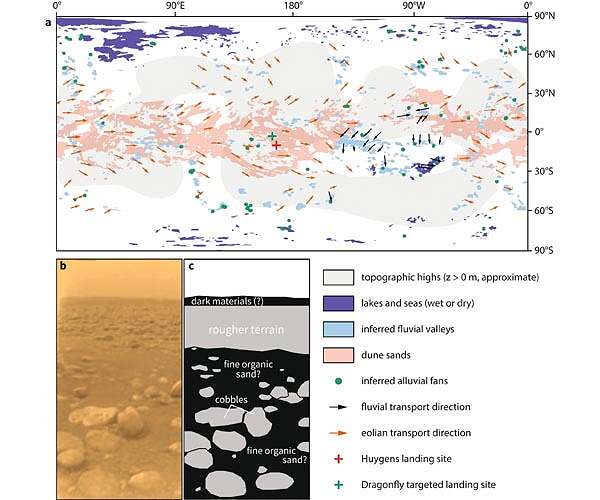 Scientists model landscape formation on Titan, revealing an Earth-like alien world