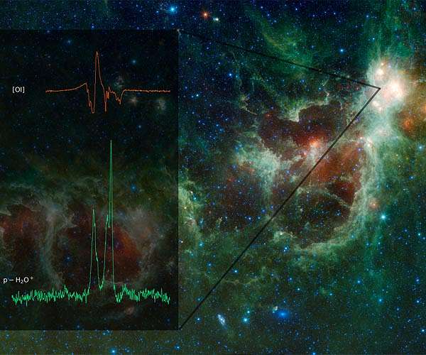 Small molecules have big impacts in interstellar clouds