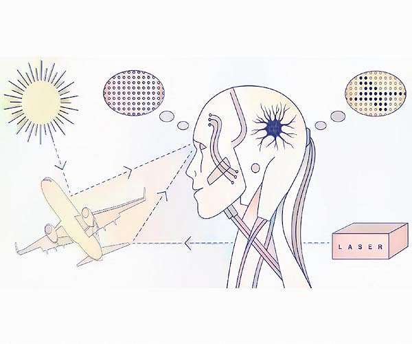 Identifying light sources using artificial intelligence