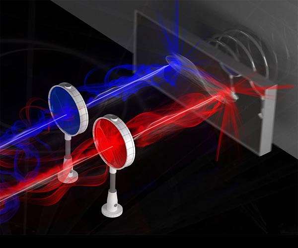 Building a bridge to the quantum world