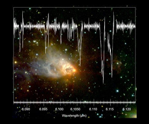 Signs of life: New field guide aids astronomers' search