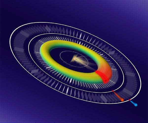Clocking electron movements inside an atom