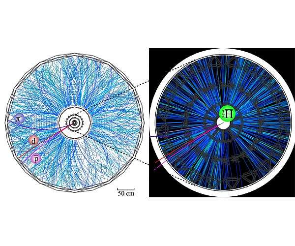 'Strange' glimpse into neutron stars and symmetry violation