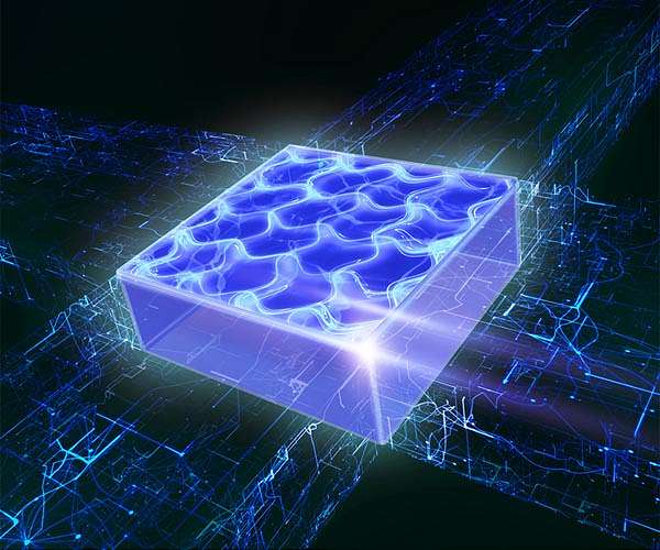 Supersolid in a new dimension