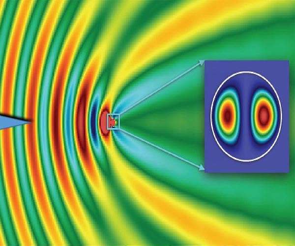 Algorithm accurately predicts how electromagnetic waves and magnetic materials interact