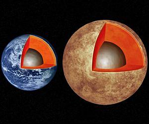 Earth-like planets have Earth-like interiors