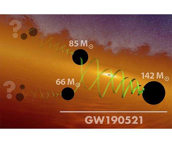 RIT scientists contribute to the first discovery of an intermediate-mass black hole