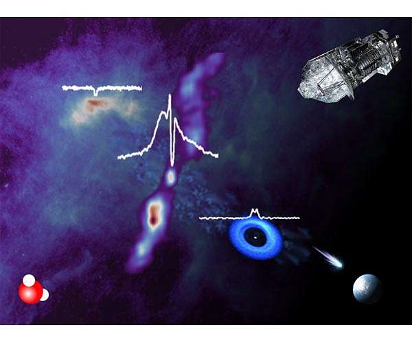 Long-awaited review reveals journey of water from interstellar clouds to habitable worlds