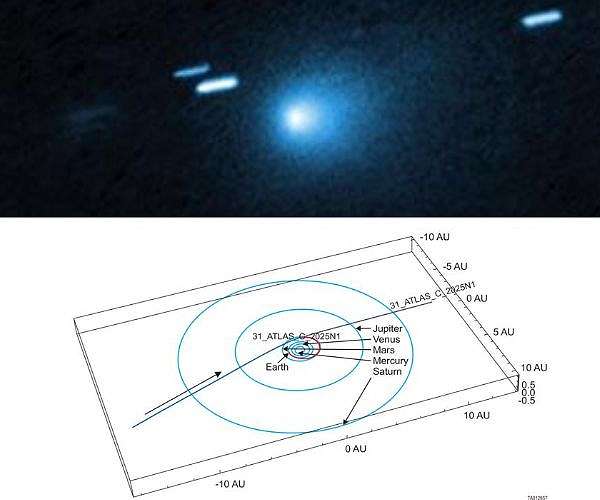 Space agencies track rare 3I/ATLAS interstellar object near Mars