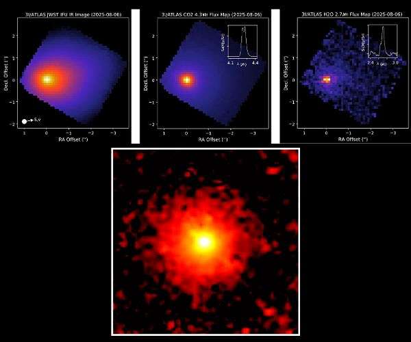 Water signature detected in interstellar comet 3I ATLAS by Swift