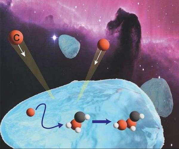 Carbon atoms coming together in space
