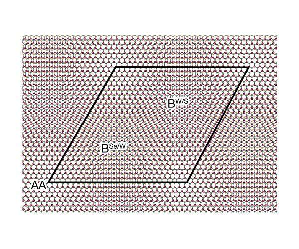 New quasiparticle discovered in moire patterns