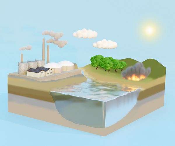 New technology creates carbon neutral chemicals out of thin air