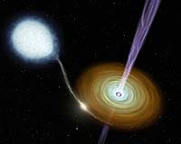 Astrophysicists Discover Compact Jets From Neutron Star