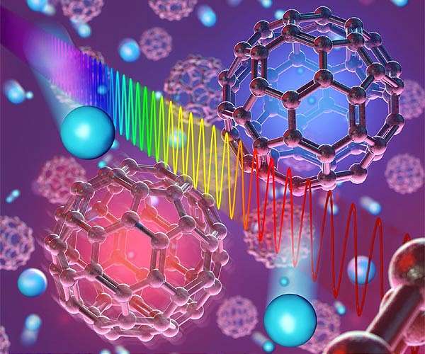 JILA researchers uncover quantum structure of buckyballs