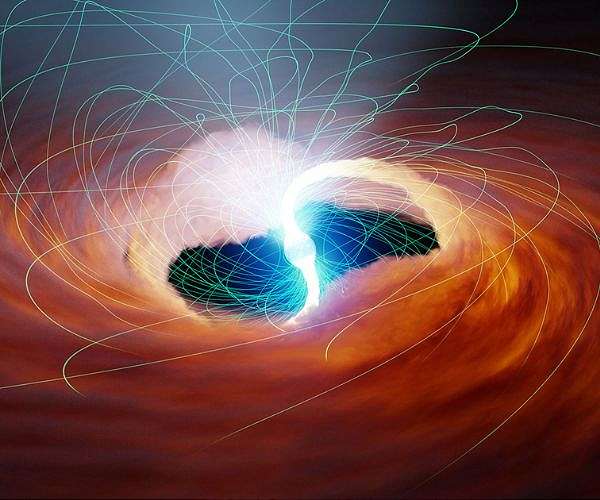 NASA study helps explain limit-breaking ultra-luminous x-ray sources