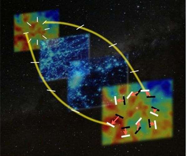 Researchers find gravitational lensing has significant effect on cosmic birefringence