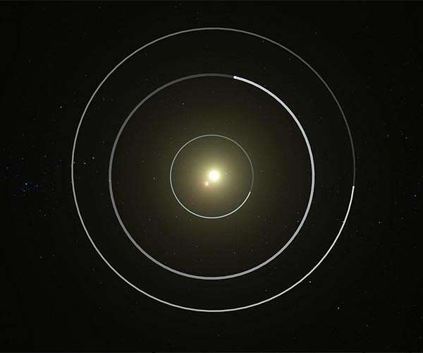 Astronomers discover third planet in the Kepler-47 circumbinary system