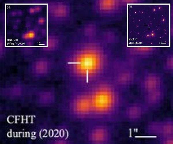 This rocky planet around a white dwarf resembles Earth - 8 billion years from now