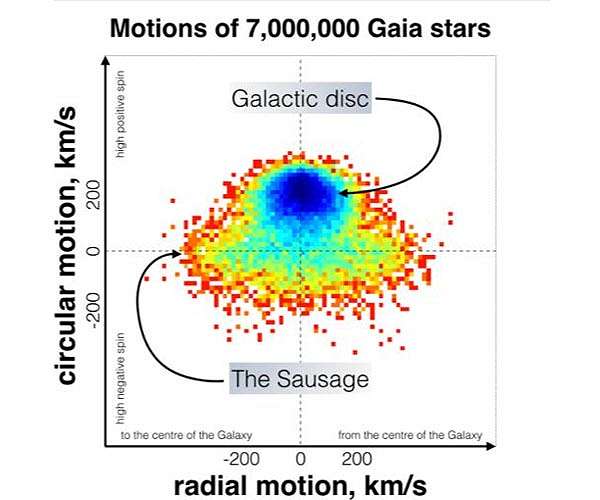 LAMOST reveals new footprints of the Gaia-Sausage-Enceladus merger event