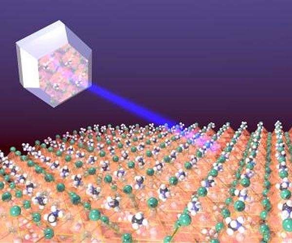 Microscopic roundabout directs light without a magnet