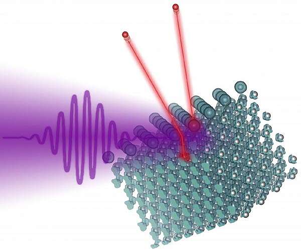 How long does a quantum jump take?