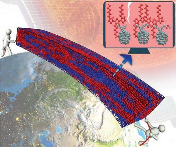 Molecular additives enhance mechanical properties of organic solar cell material
