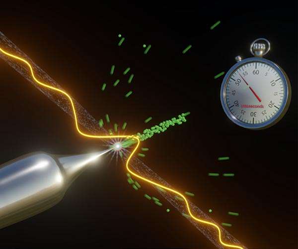 Electrons in the fast lane