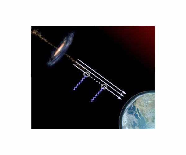 Dark matter experiment finds no evidence of axions