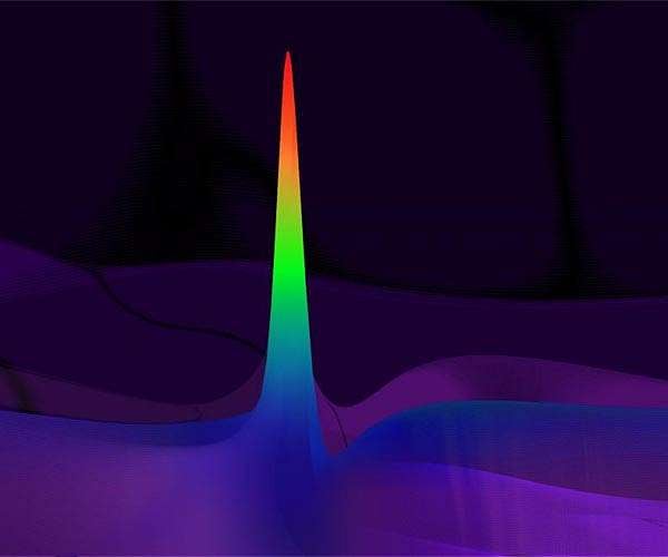 Sculpting super-fast light pulses