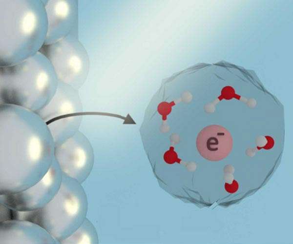 Nanoparticles make it easier to turn light into solvated electrons