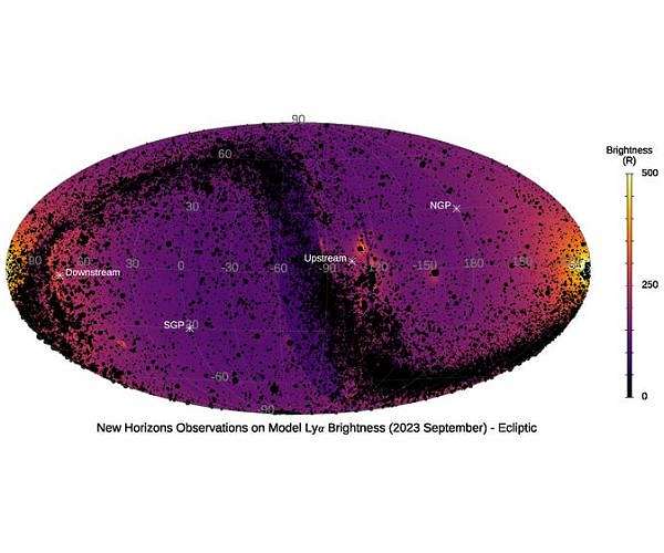 New Horizons creates first Lyman alpha map of the galactic sky