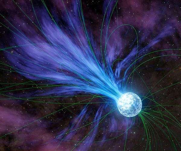 Unprecedented observation of magnetar glitches provides new insights into fast radio bursts
