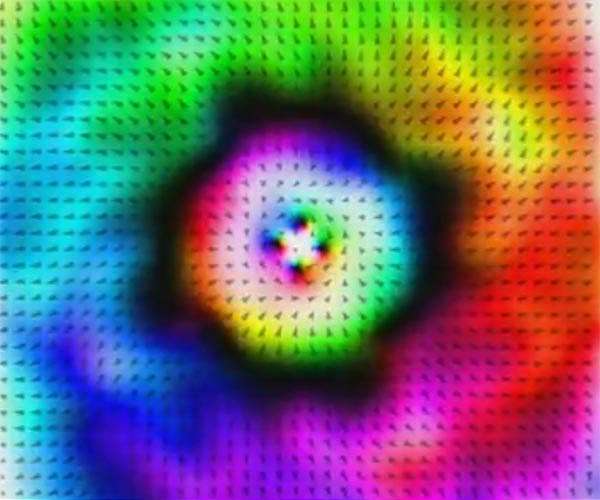 Taking magnetism for a spin: Exploring the mysteries of skyrmions