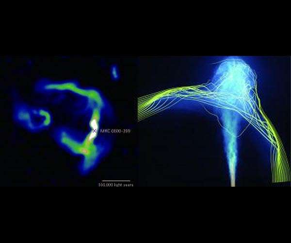 A new window to see hidden side of magnetized universe