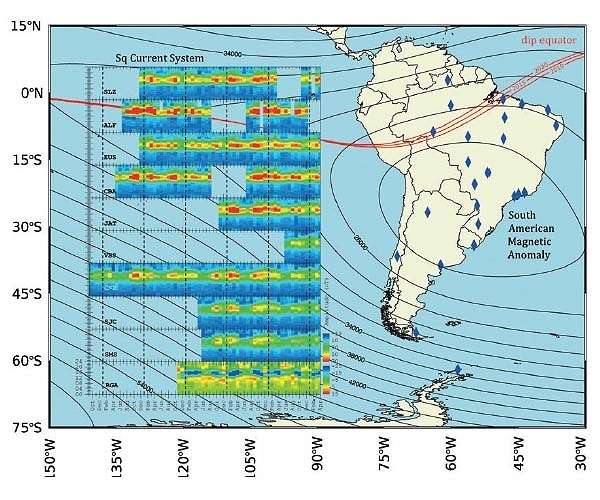 New network is installed to investigate space weather over South America