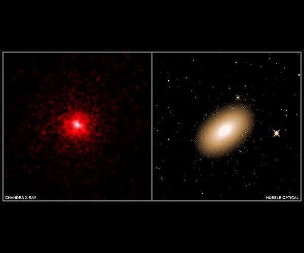 Heart of Lonesome Galaxy Is Brimming with Dark Matter