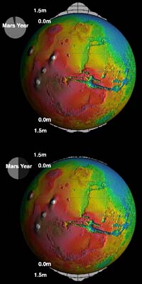 Laser Altimeter Provides First Measurements Of Seasonal Snow Depth On Mars