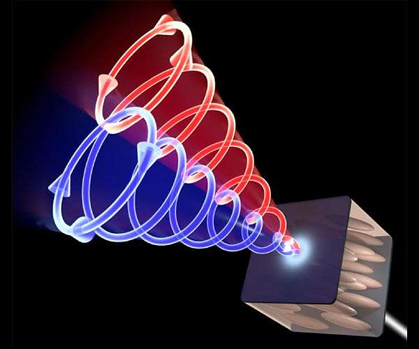 Massive photons in an artificial magnetic field