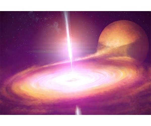 Violent flaring at the heart of a black hole system