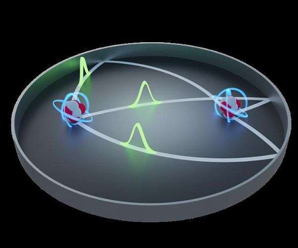Two atoms playing ping-pong